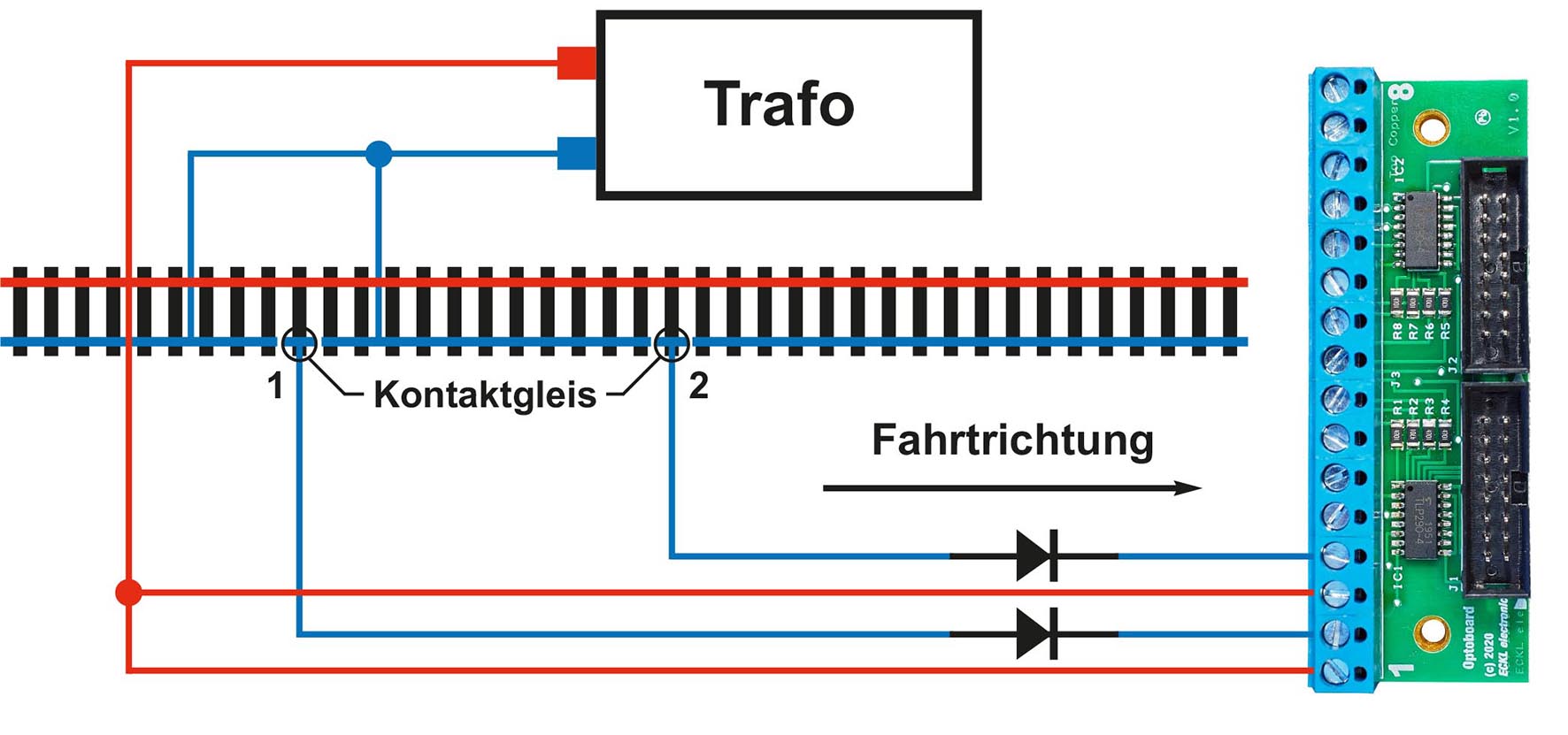 Wechselblinker